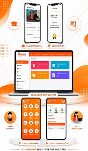 Technology ecosystem
