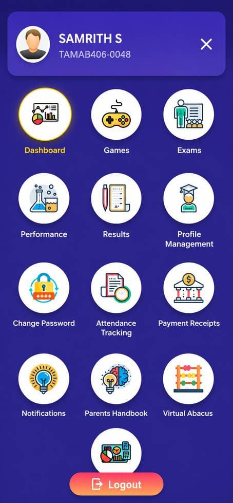 Mastermind app screenshot: student dashboard